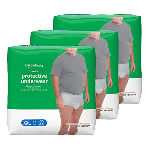 Amazon Basics Incontinence Underwear for Men