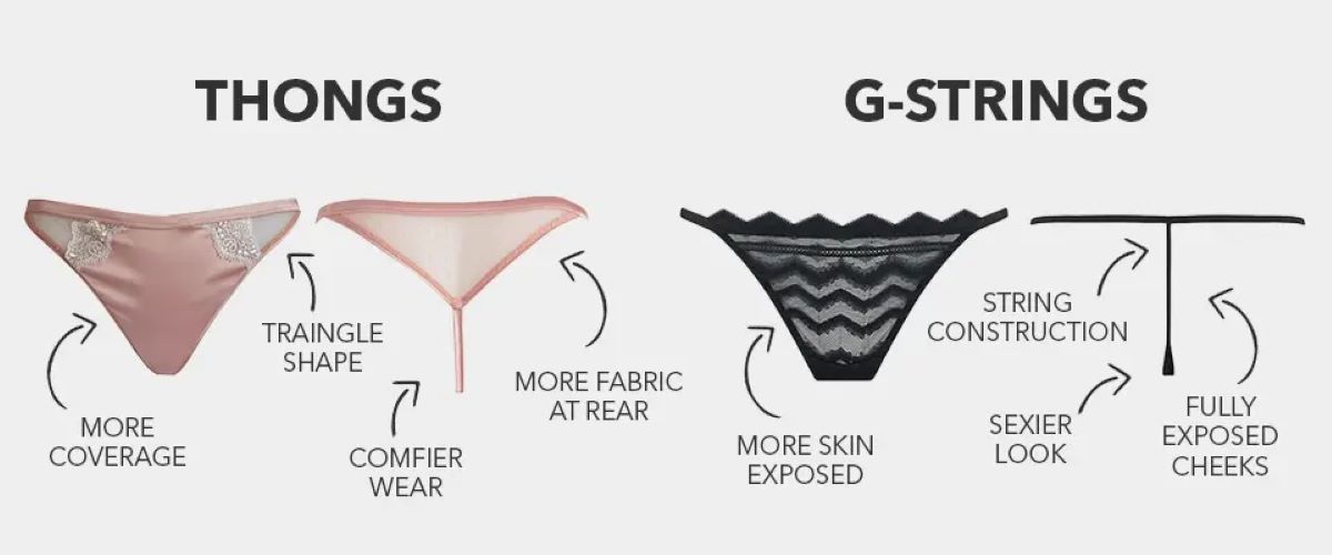What’s The Difference Between A Thong And A G String