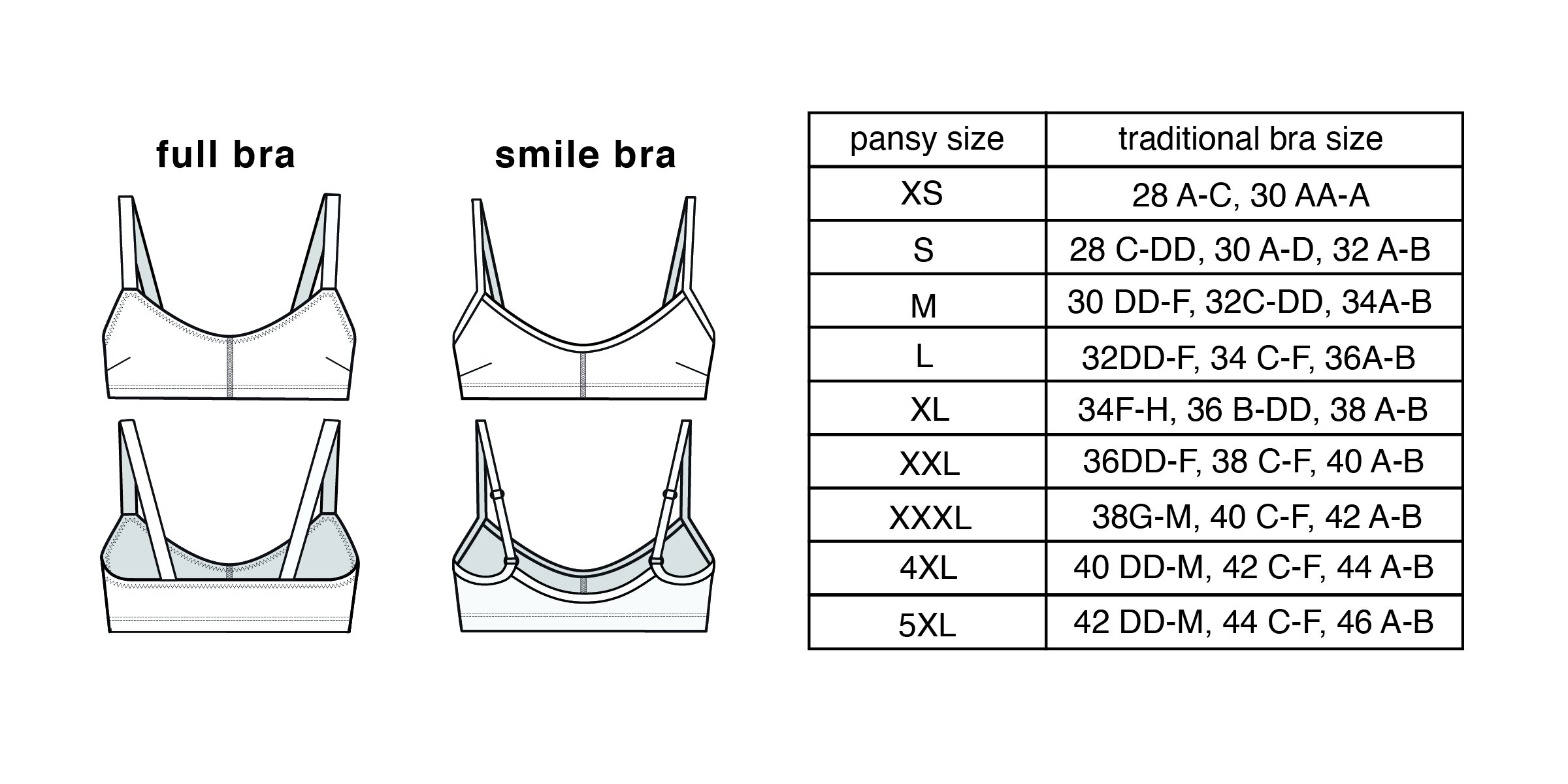 What Is A Large Bra Size