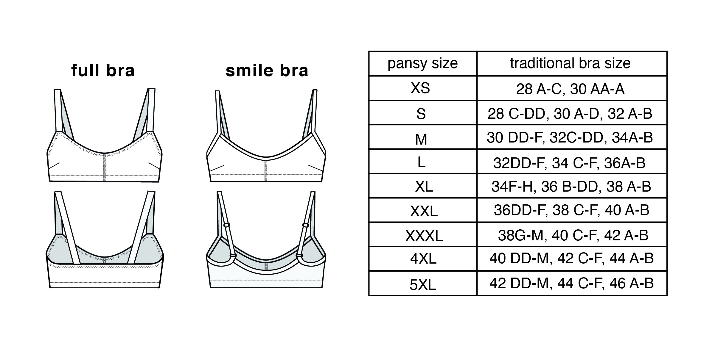 What Is A Large Bra Size Under tec